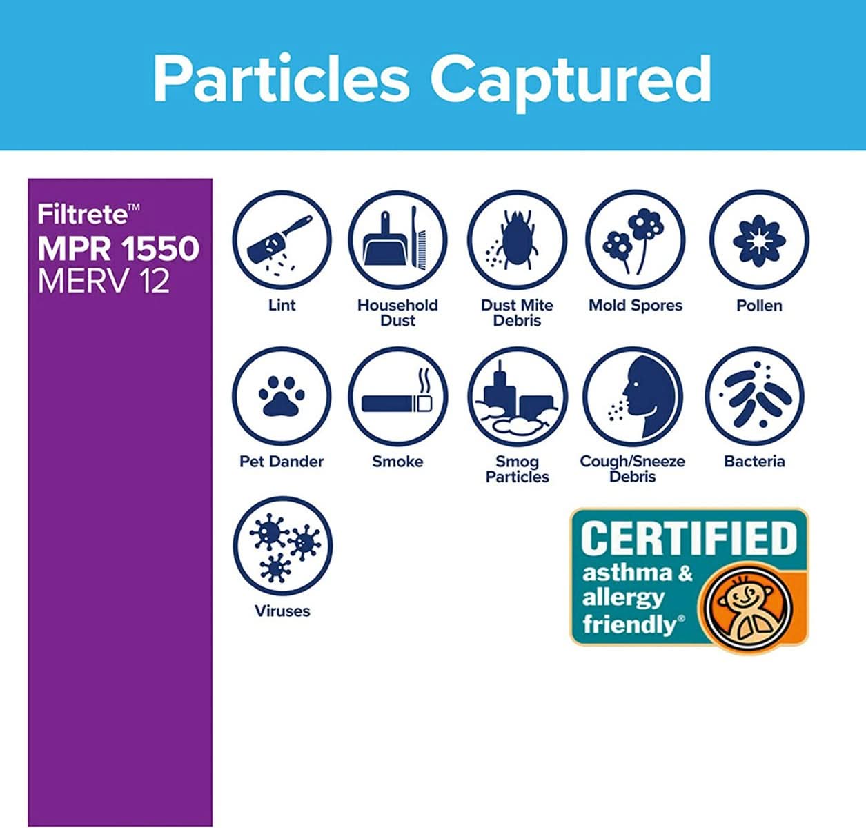 3M Filtrete 1550 Allergen Reduction Air Filters - 16x25x4 (4-Pack) - WaterFilters.NET