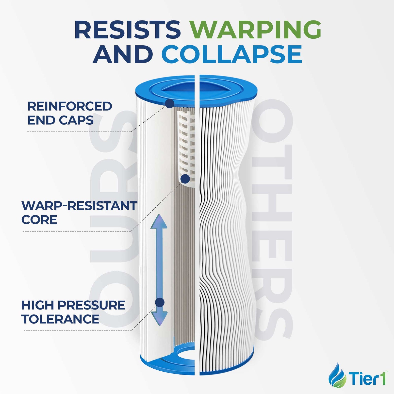 Tier1 Waterway 817-0050 Pool and Spa Filter Replacement