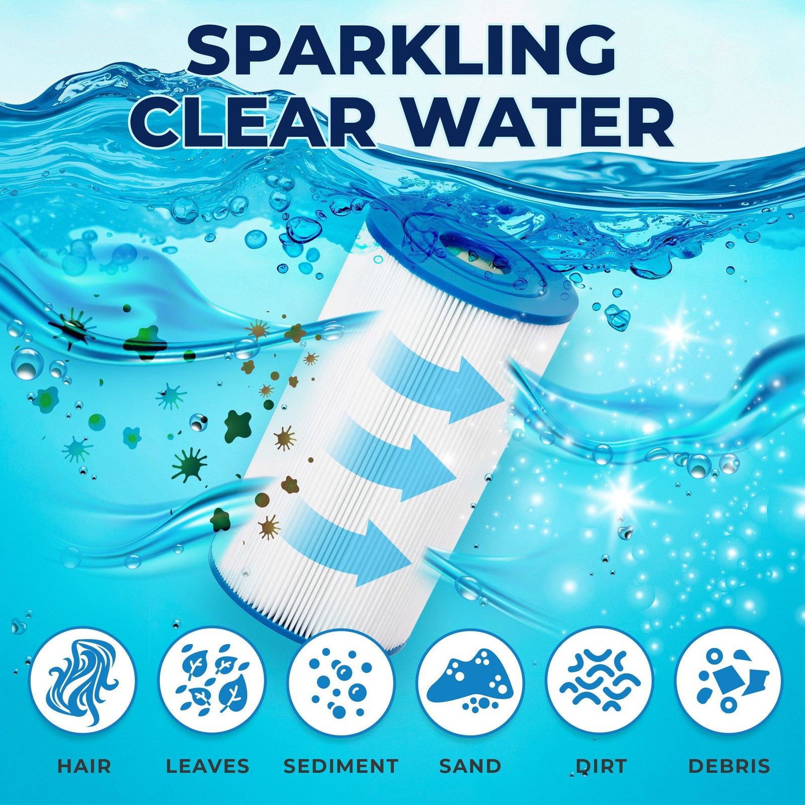 Tier1 PAS-1136 Pleated Pool and Spa Filter