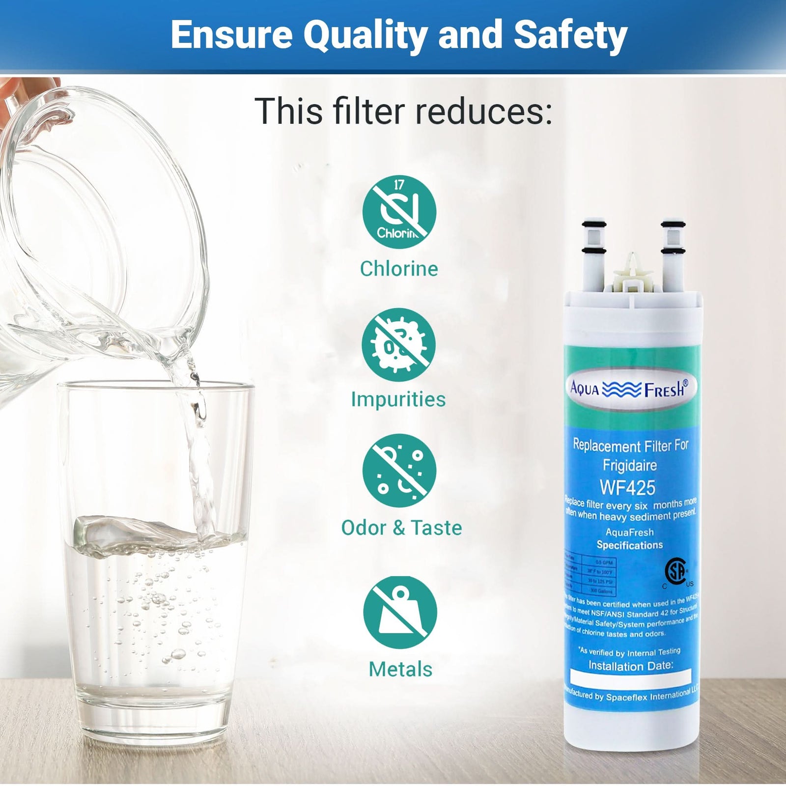Aqua-Fresh WF425 Refrigerator Water Filter Replacement for WF3CB
