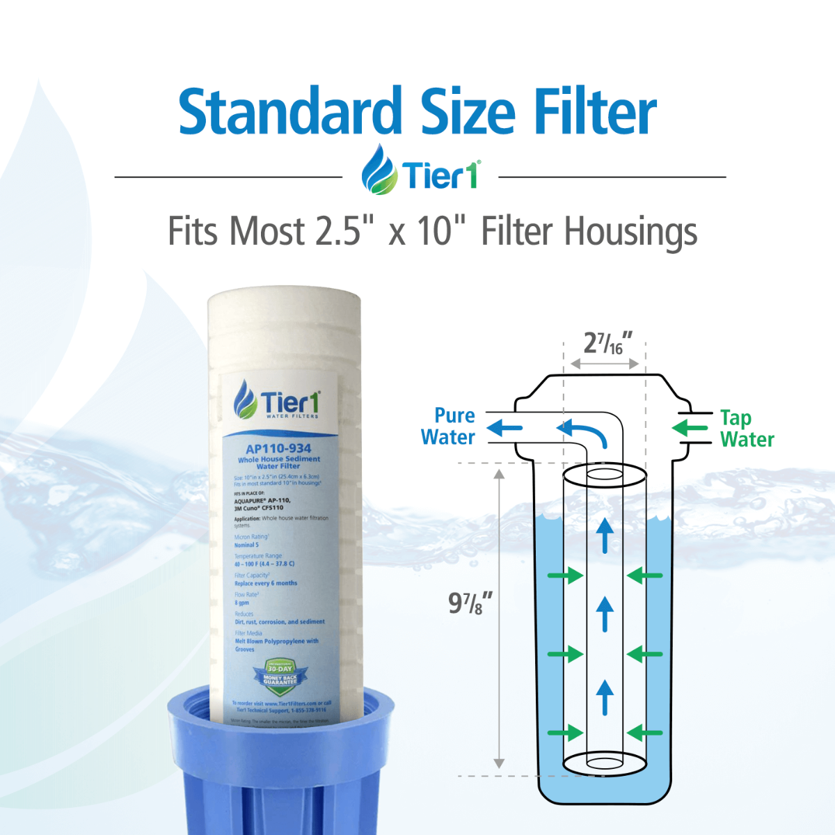 10 X 2.5 Spun Wound Polypropylene Replacement Filter by Tier1 (5 micron) - WaterFilters.NET