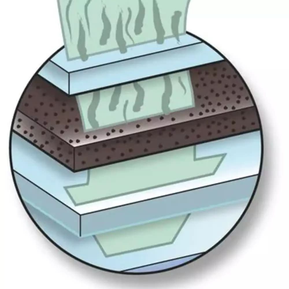 3M Aqua-Pure AP517 Dirt, Rust, Taste / Odor, Scale & Chlorine Water Filter - WaterFilters.NET