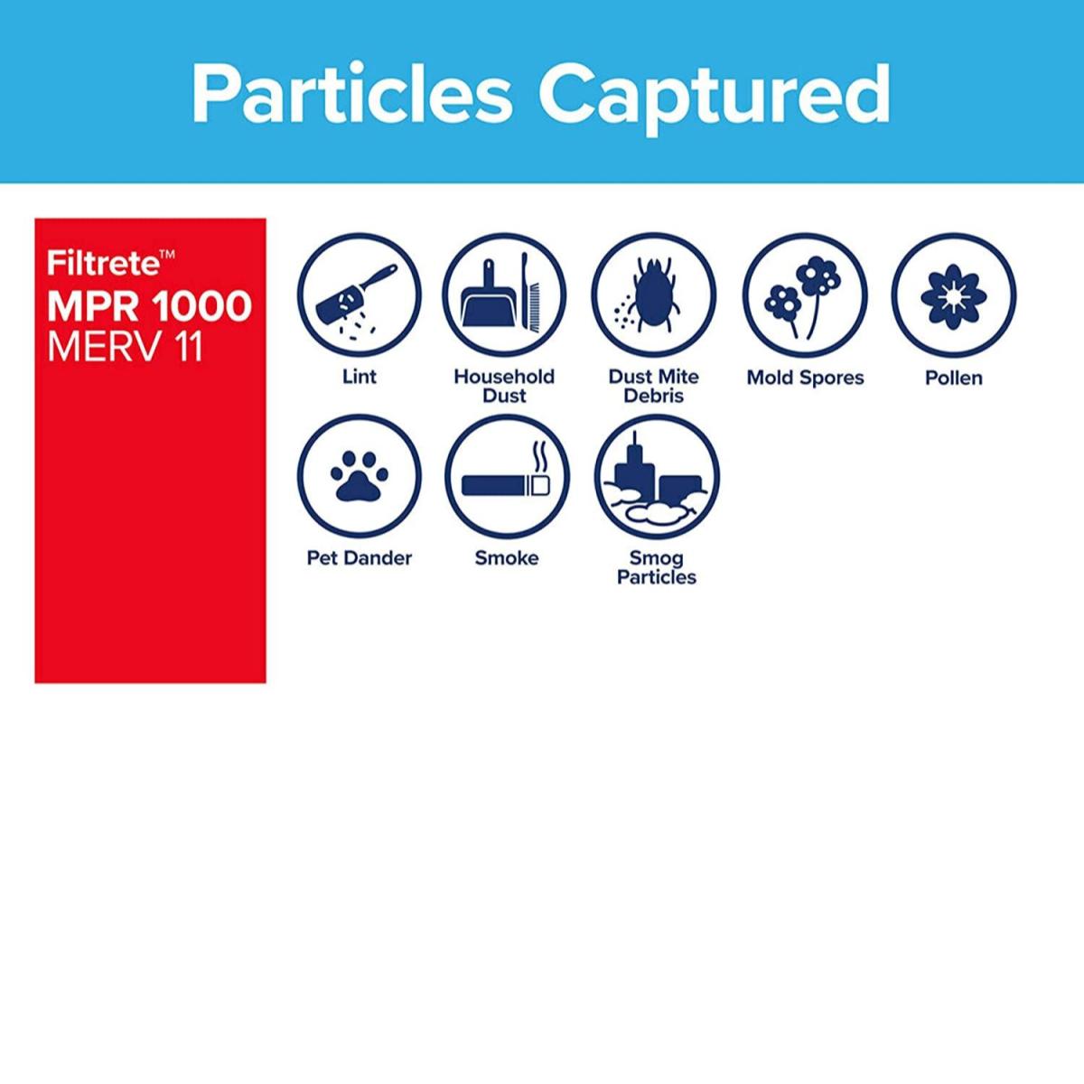 3M Filtrete 1000 Micro Allergen & Dust Defense Filter - 20x24x1 (4-Pack)