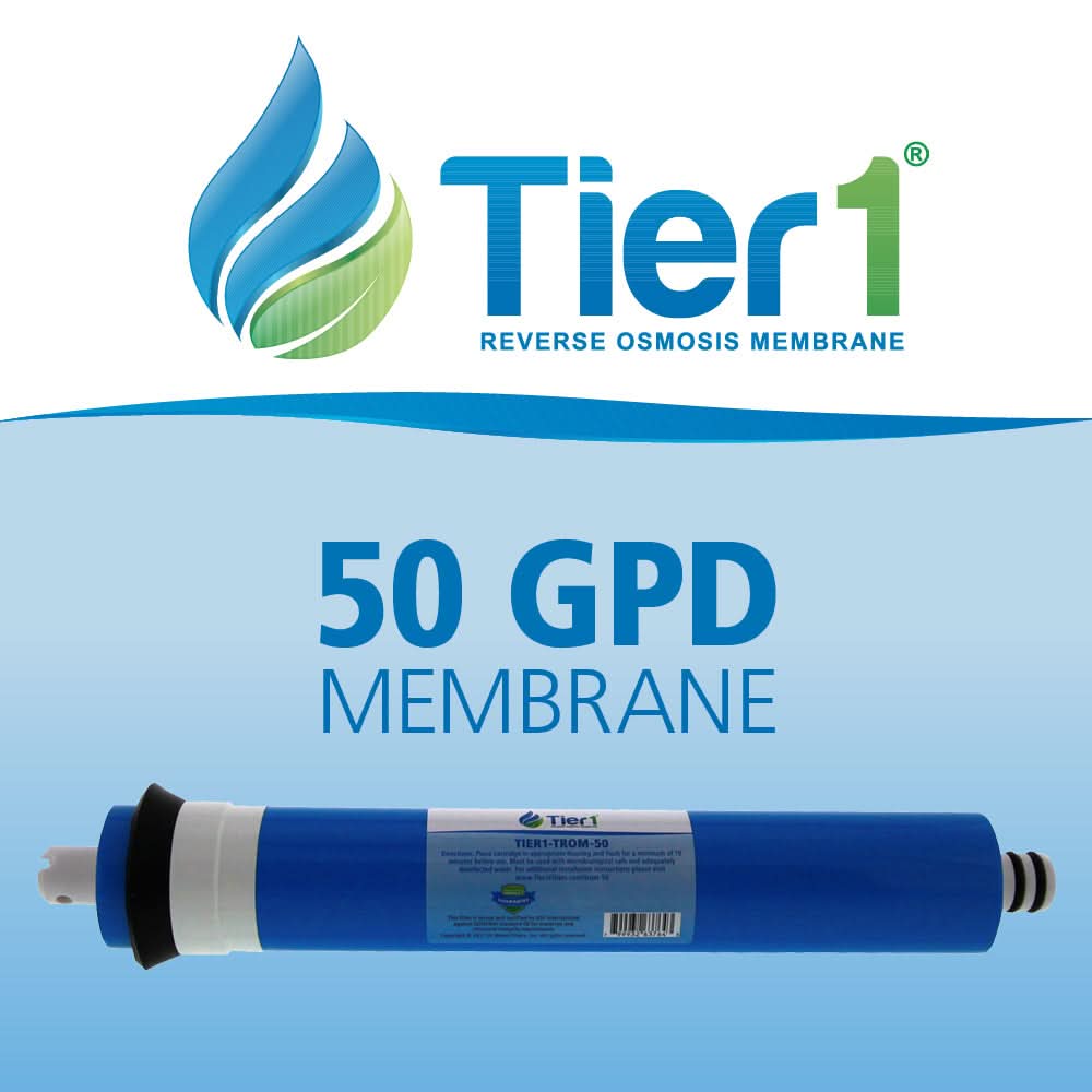 Aqua Flo RO Membrane (50 GPD) - WaterFilters.NET