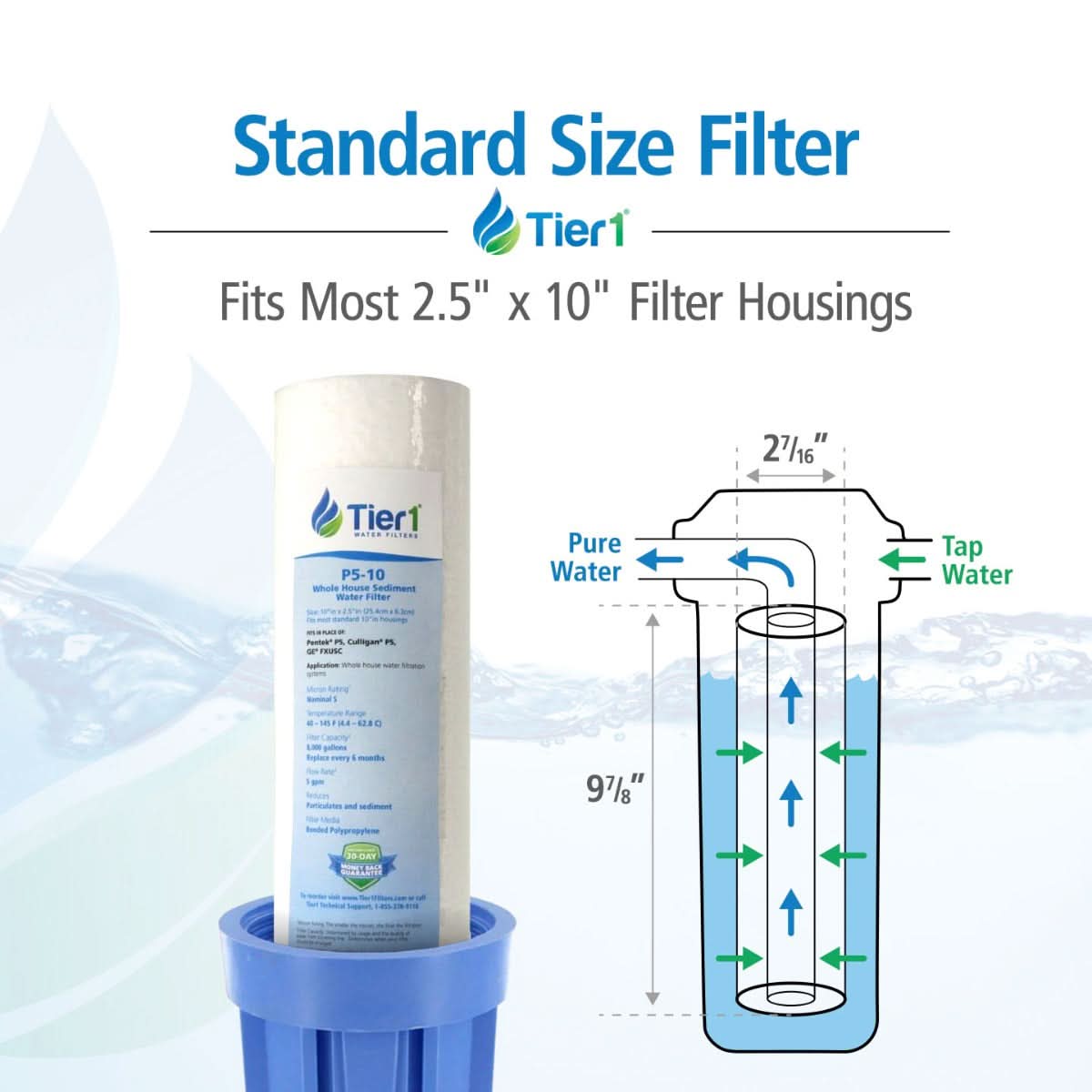 10 X 2.5 Inch 5 micron Polypropylene Replacement Filter by Tier1 - WaterFilters.NET