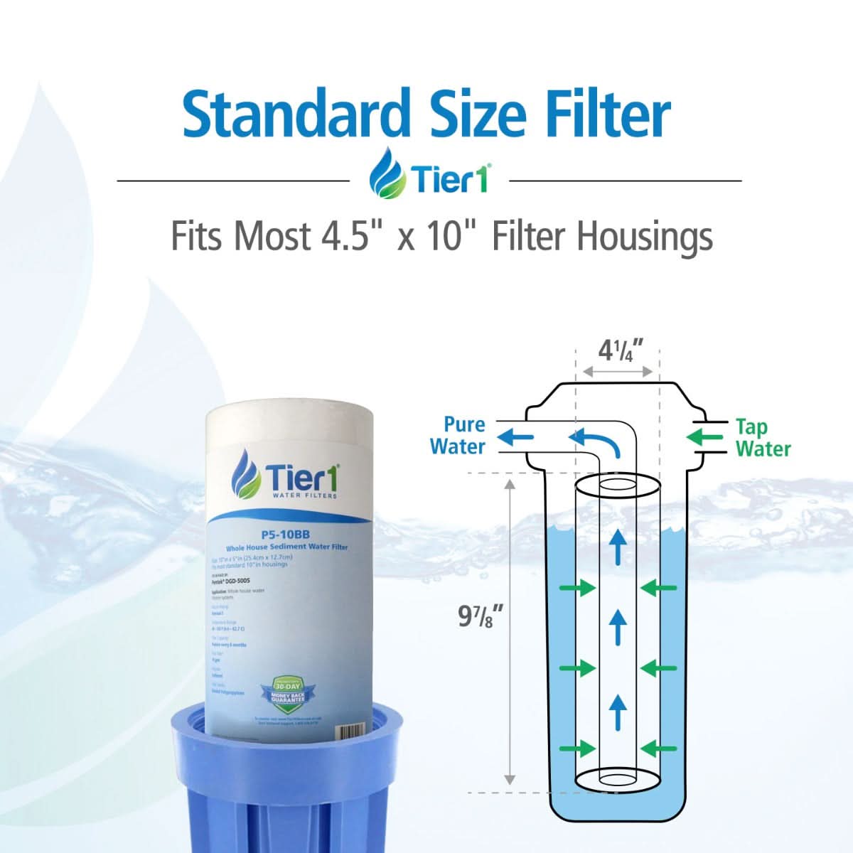 10 X 4.5 Spun Wound Polypropylene Replacement Filter by Tier1 (5 micron) - WaterFilters.NET