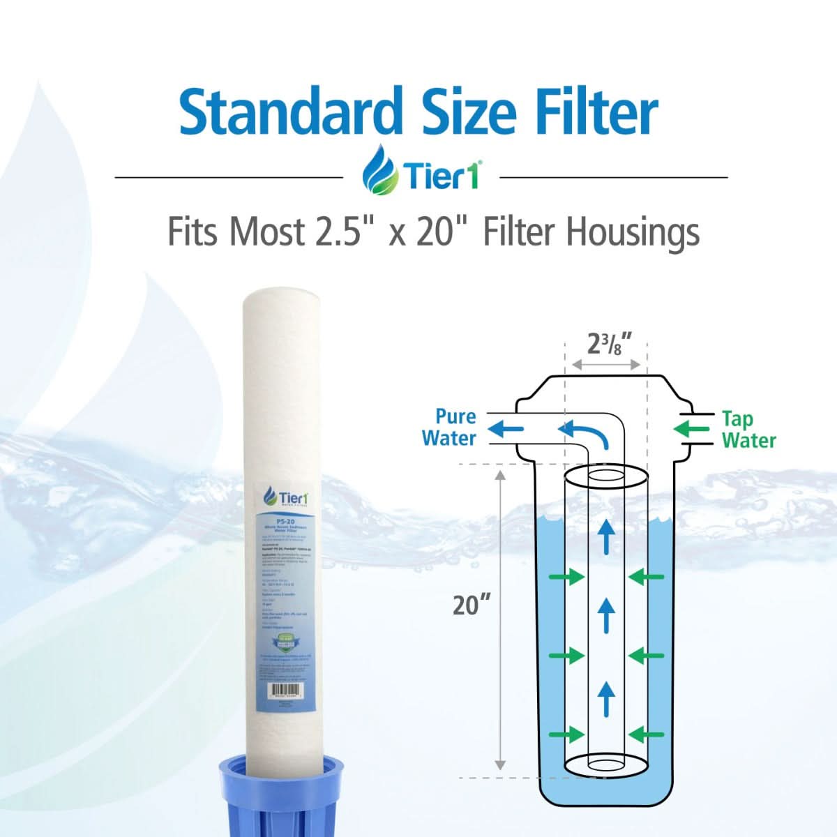 20 X 2.5 Polypropylene Replacement Filter by Tier1 (5 micron) - WaterFilters.NET
