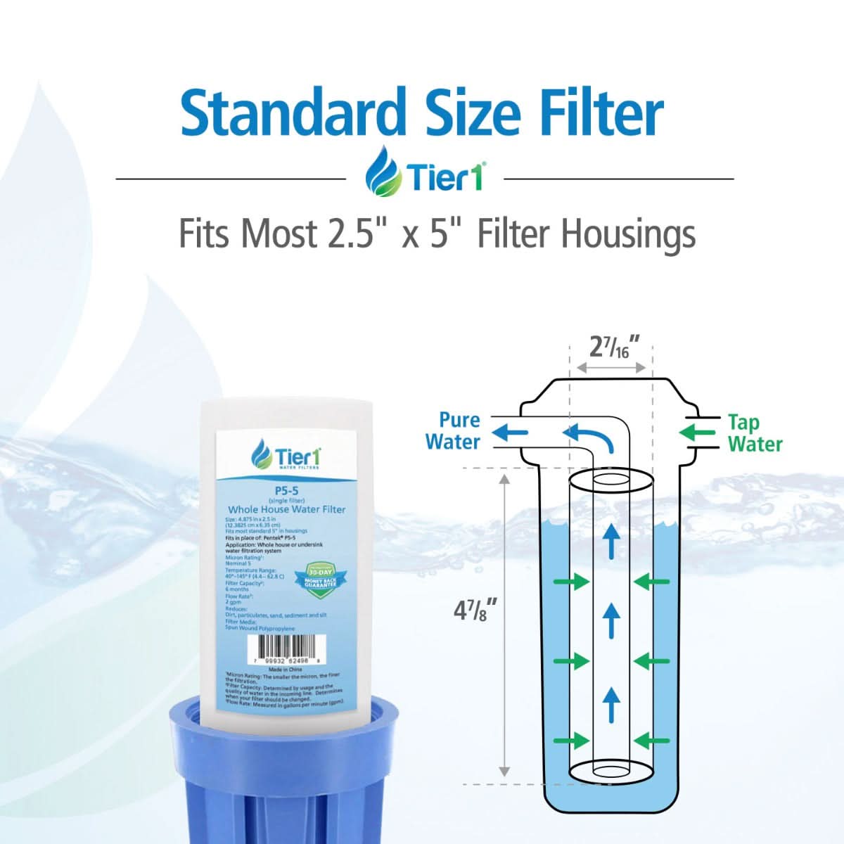 5 X 2.5 Spun Wound Polypropylene Replacement Filter by Tier1 (5 micron) - WaterFilters.NET
