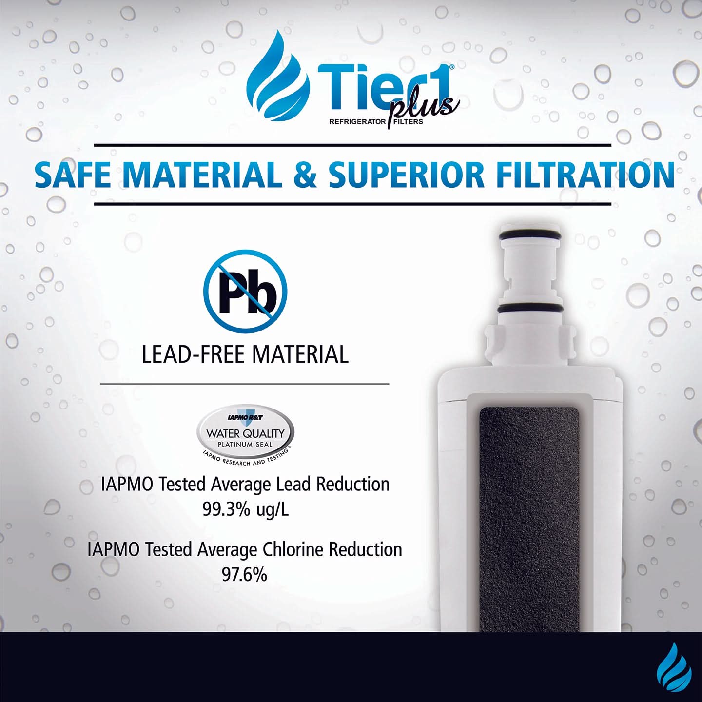 Tier1 Plus EveryDrop EDR5RXD1 Whirlpool 4396508/4396510 Comparable Lead And Mercury Reducing Refrigerator Water Filter - WaterFilters.NET