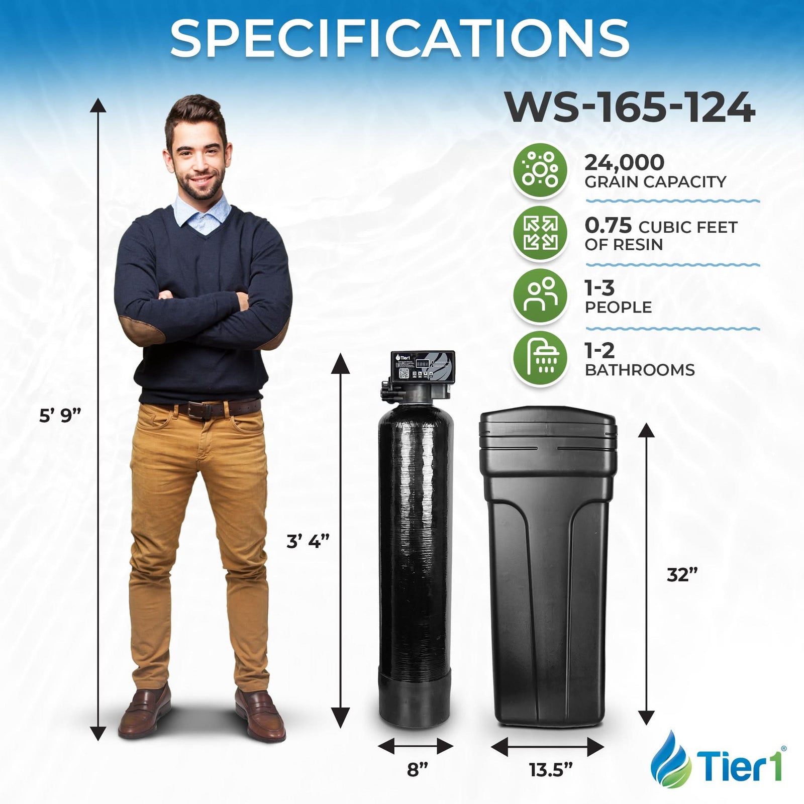 Everyday Series Compact 24,000 Grain High Efficiency Water Softener - WaterFilters.NET