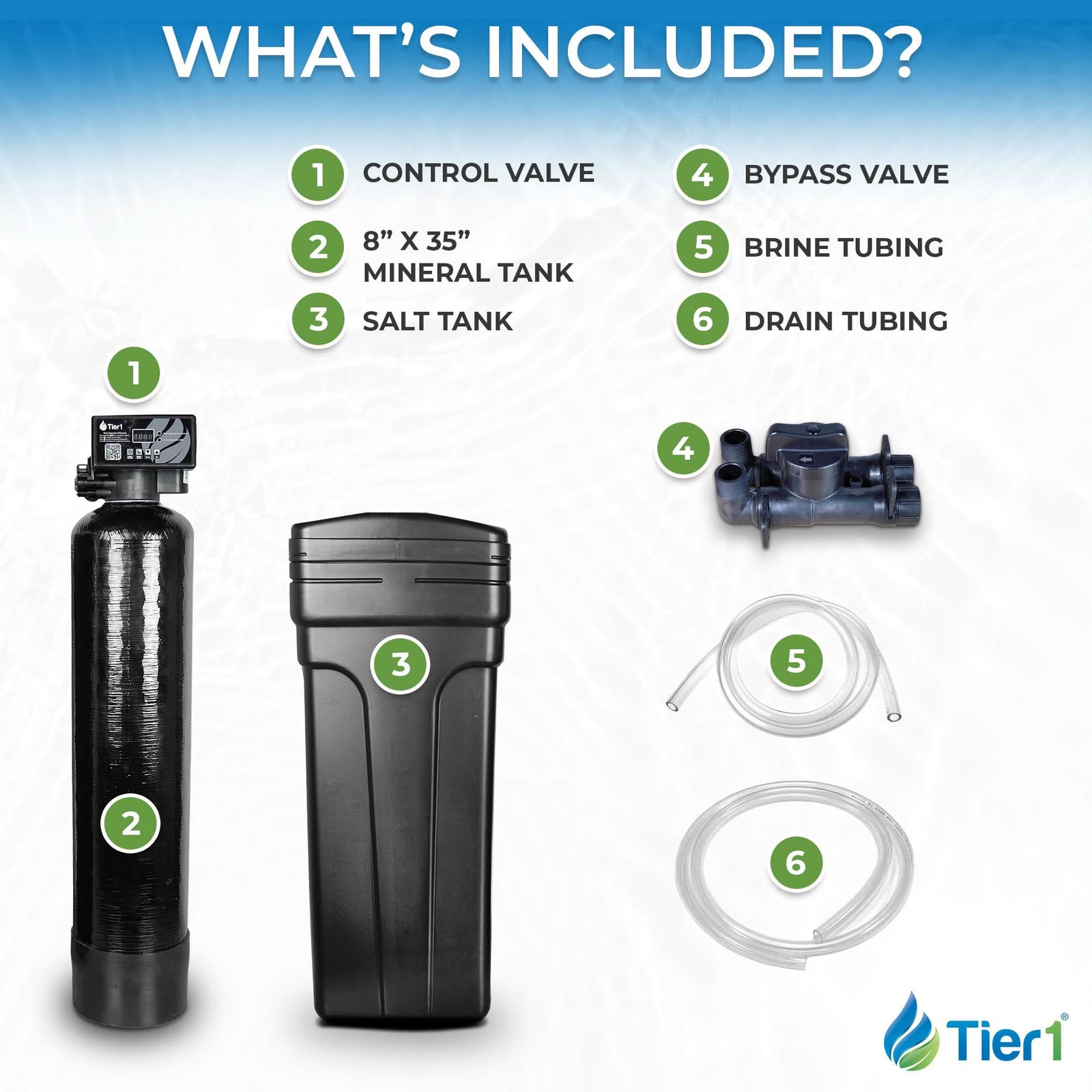 Everyday Series Compact 24,000 Grain High Efficiency Water Softener - WaterFilters.NET