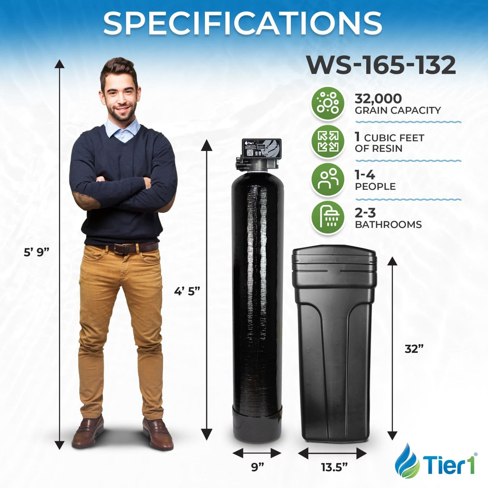 Everyday Series 32,000 Grain High Efficiency Water Softener - WaterFilters.NET
