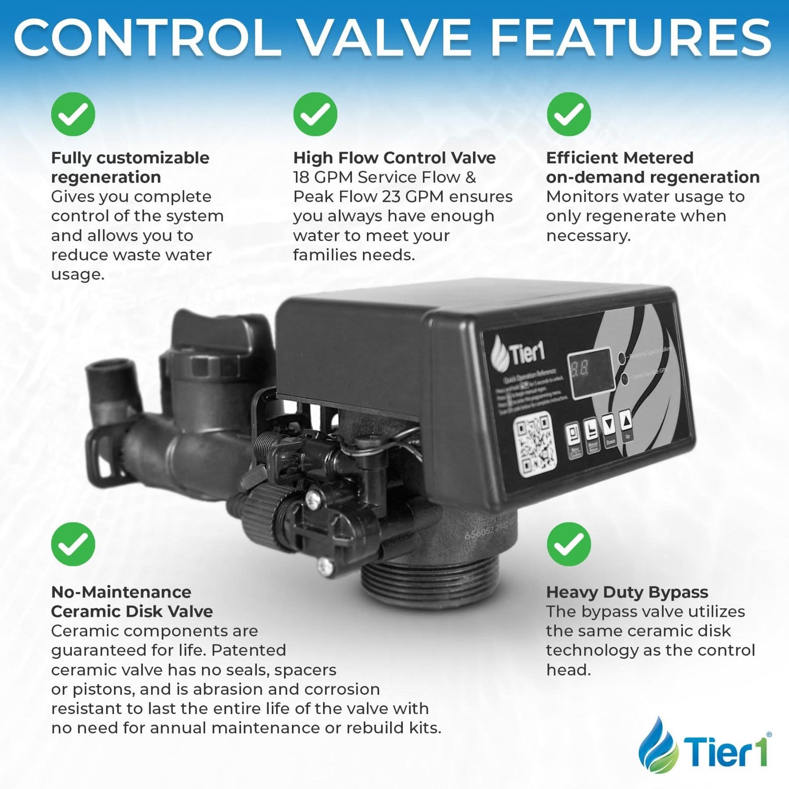 Everyday Series 32,000 Grain High Efficiency Water Softener - WaterFilters.NET