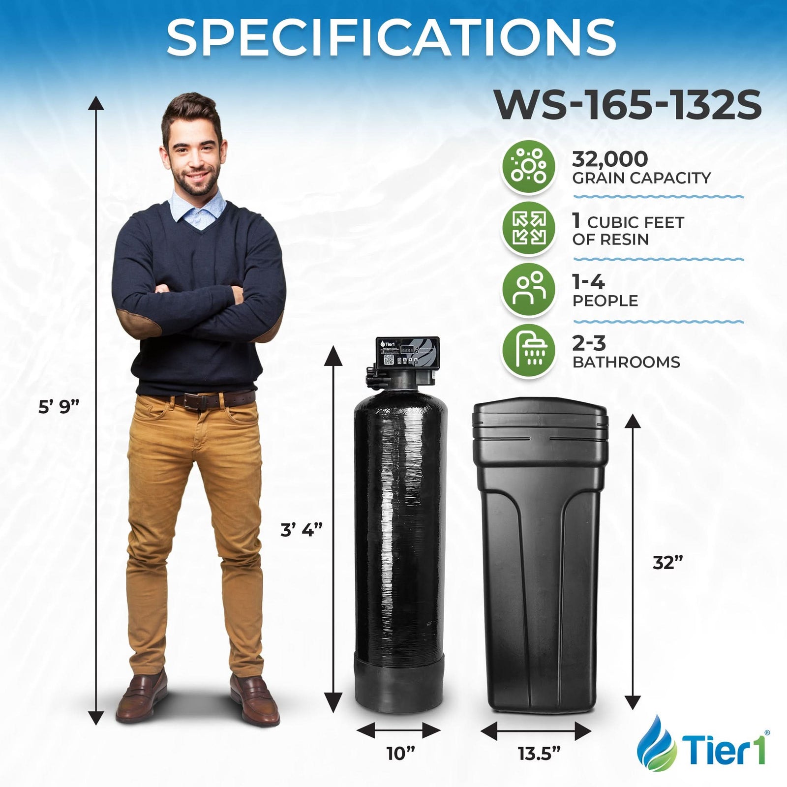 Everyday Series Compact 32,000 Grain High Efficiency Water Softener - WaterFilters.NET