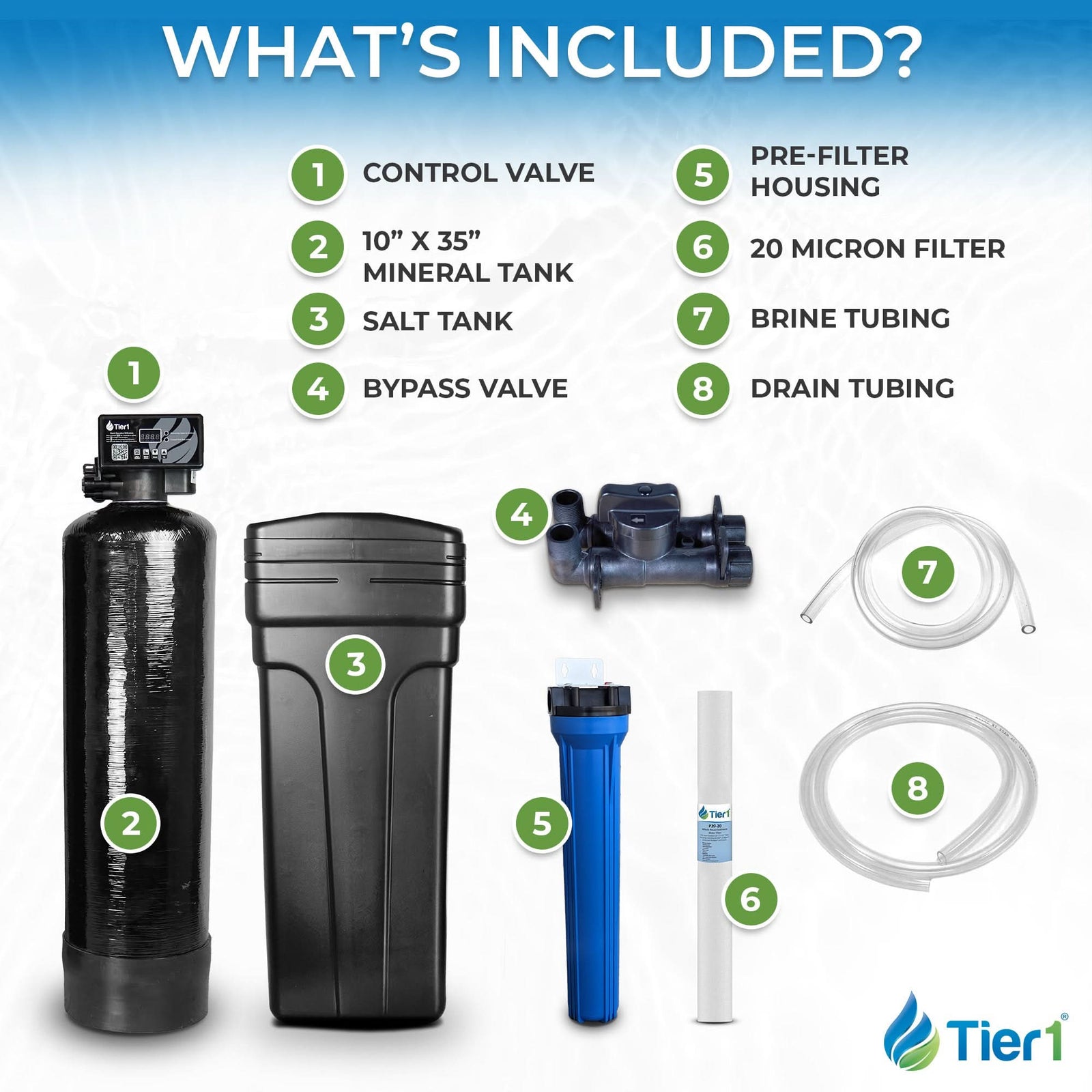 Everyday Series Compact 32,000 Grain High Efficiency Water Softener - WaterFilters.NET