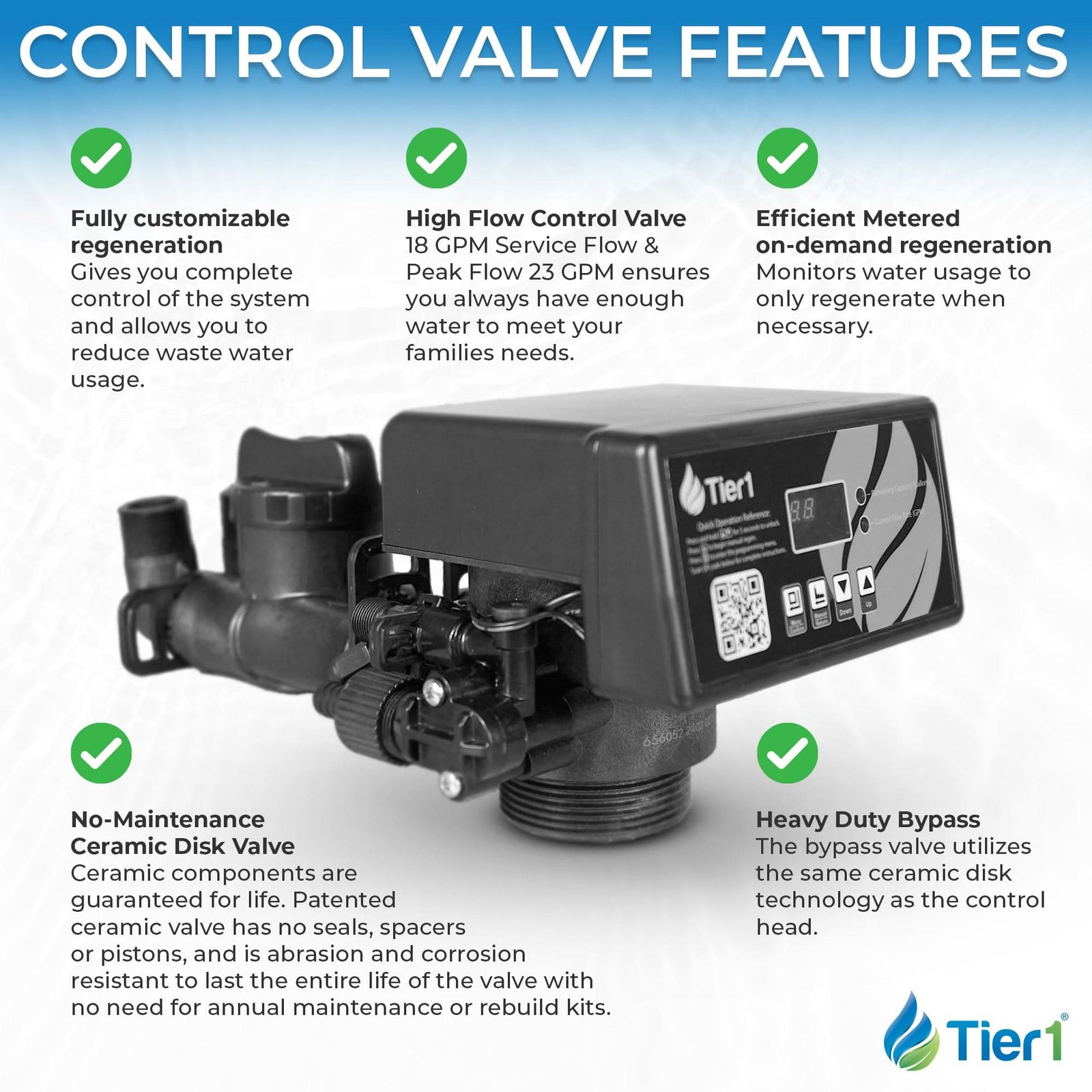 Everyday Series Compact 32,000 Grain High Efficiency Water Softener - WaterFilters.NET