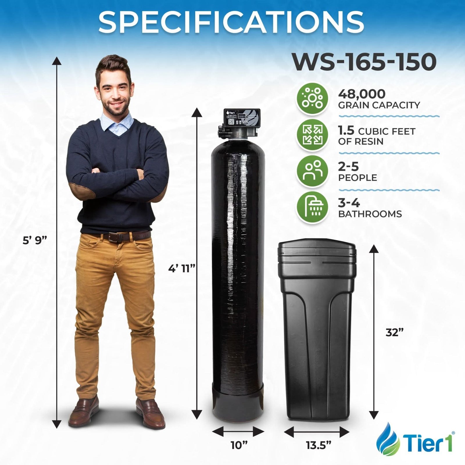 Everyday Series 48,000 Grain High Efficiency Water Softener - WaterFilters.NET