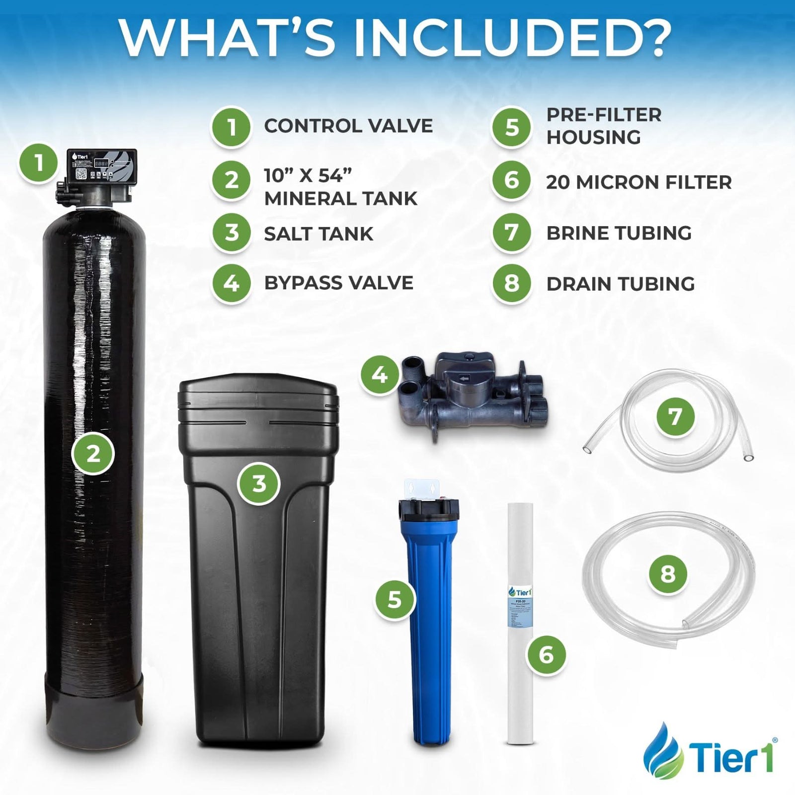 Everyday Series 48,000 Grain High Efficiency Water Softener - WaterFilters.NET