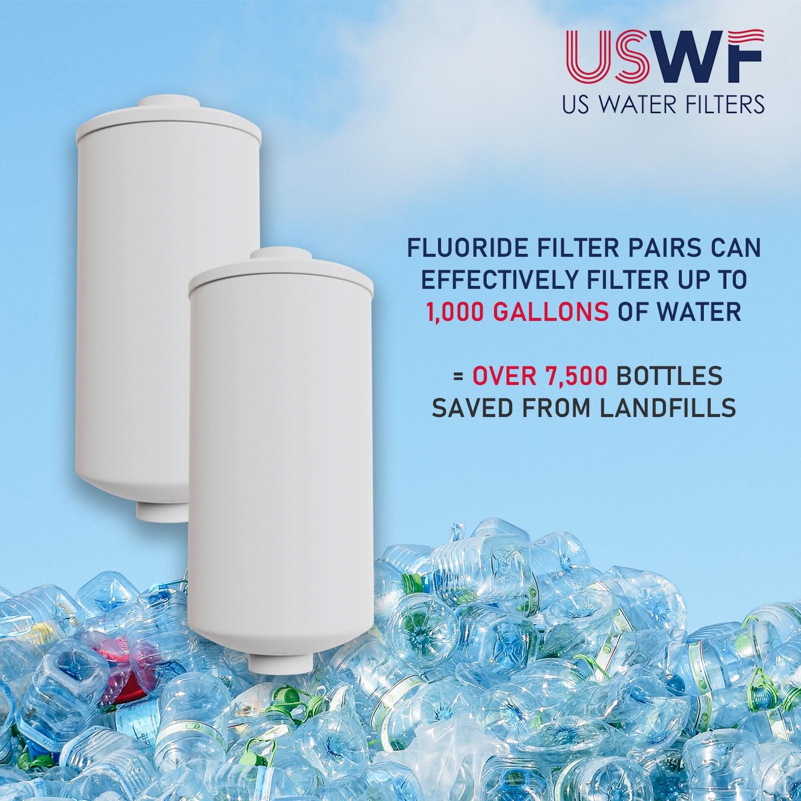 USWF Fluoride Reduction Elements For Gravity Filter Systems (2-Pack) - WaterFilters.NET