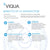 Viqua Replacement UV Lamp S36RL