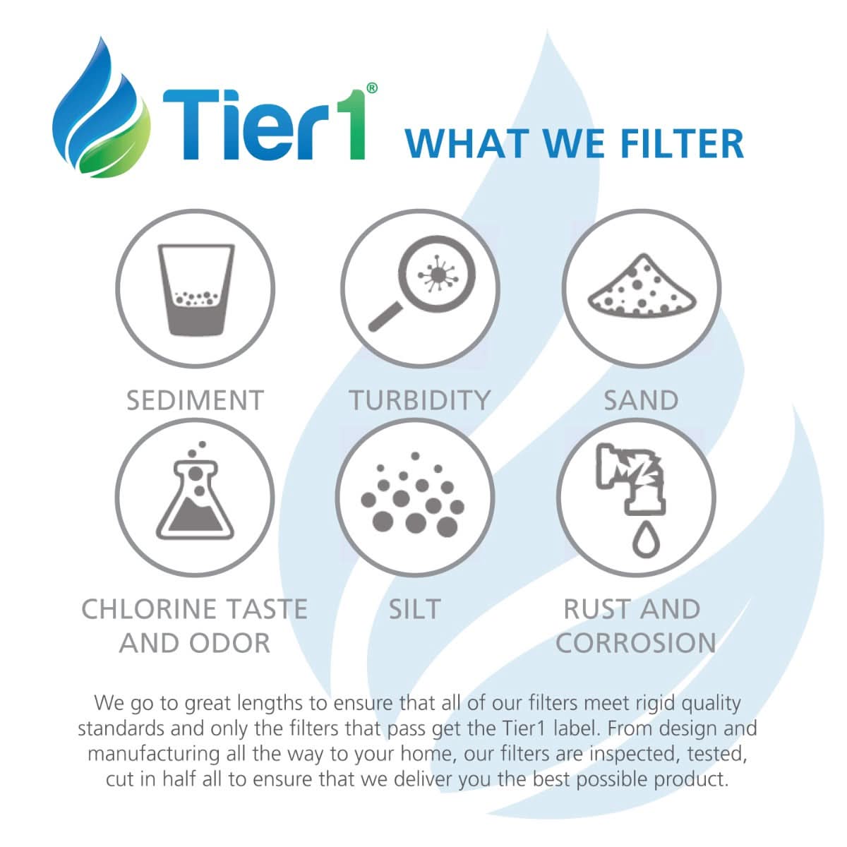 Tier1 Whirlpool 8171413/8171414 Refrigerator Water Filter Replacement Comparable - WaterFilters.NET
