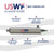 USWF RL420 Replacement UV Lamp | Fits US Water Filters 4CR1 Whole House UV System