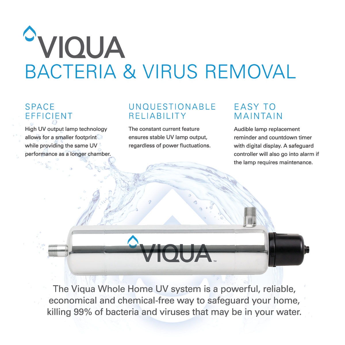 VIQUA S212-QL Lamp and Sleeve Kit for VT1 and SQ-PA Series UV Systems - WaterFilters.NET