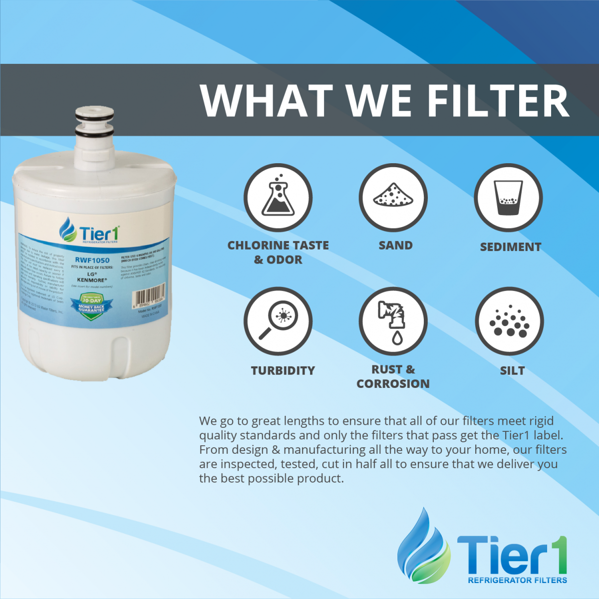 Tier1 LG 5231JA2002A / LT500P Refrigerator Water Filter Replacement Comparable - WaterFilters.NET