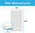 3M Filtrete 1900 Ultimate Allergen, Bacteria & Virus Air Filter - 14x30x1 (4-Pack) - WaterFilters.NET