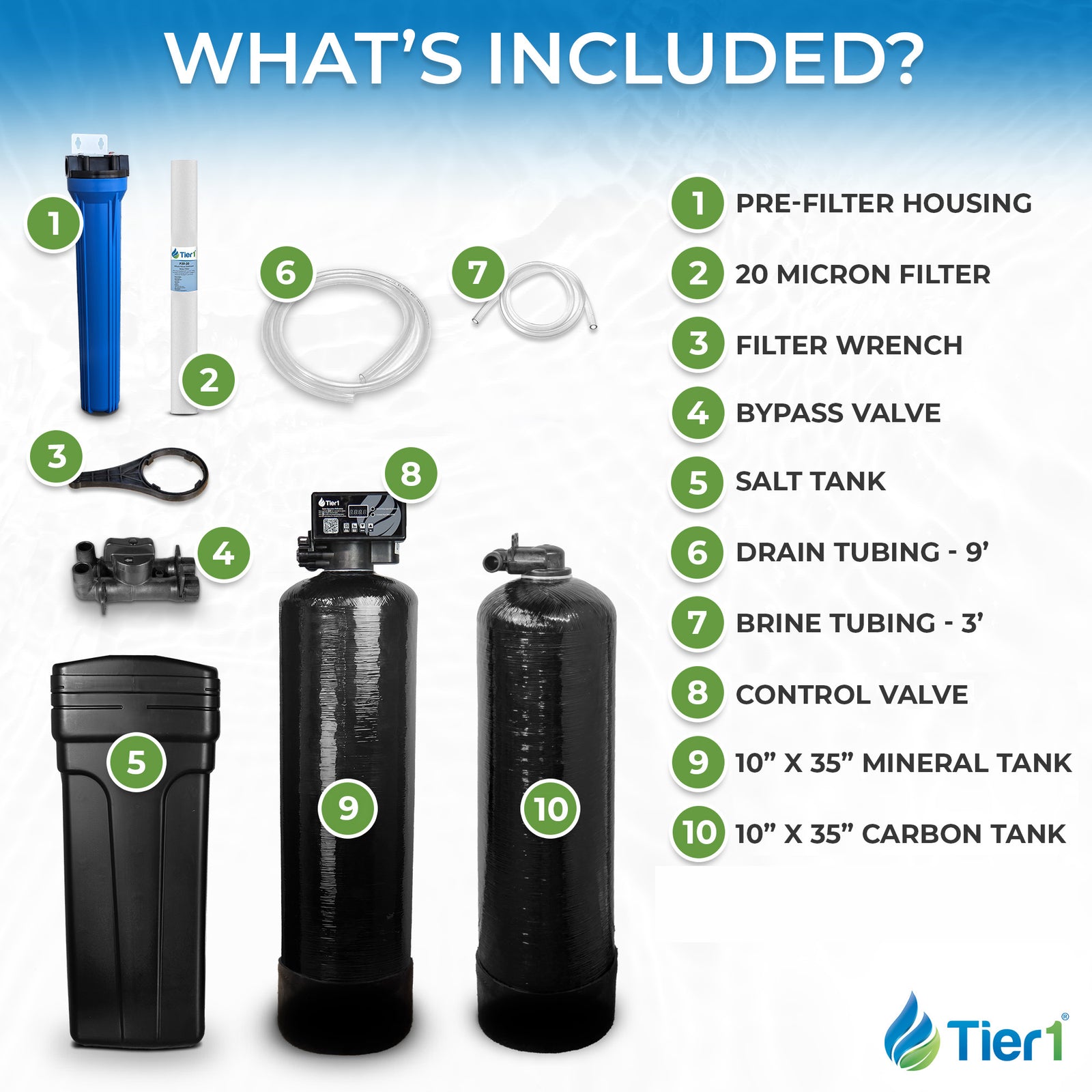 Tier1 32,000 Grain Water Softener & Chlorine Reduction Bundle - Water Softener System plus 600,000 Gallons of Clean, Fresh Water