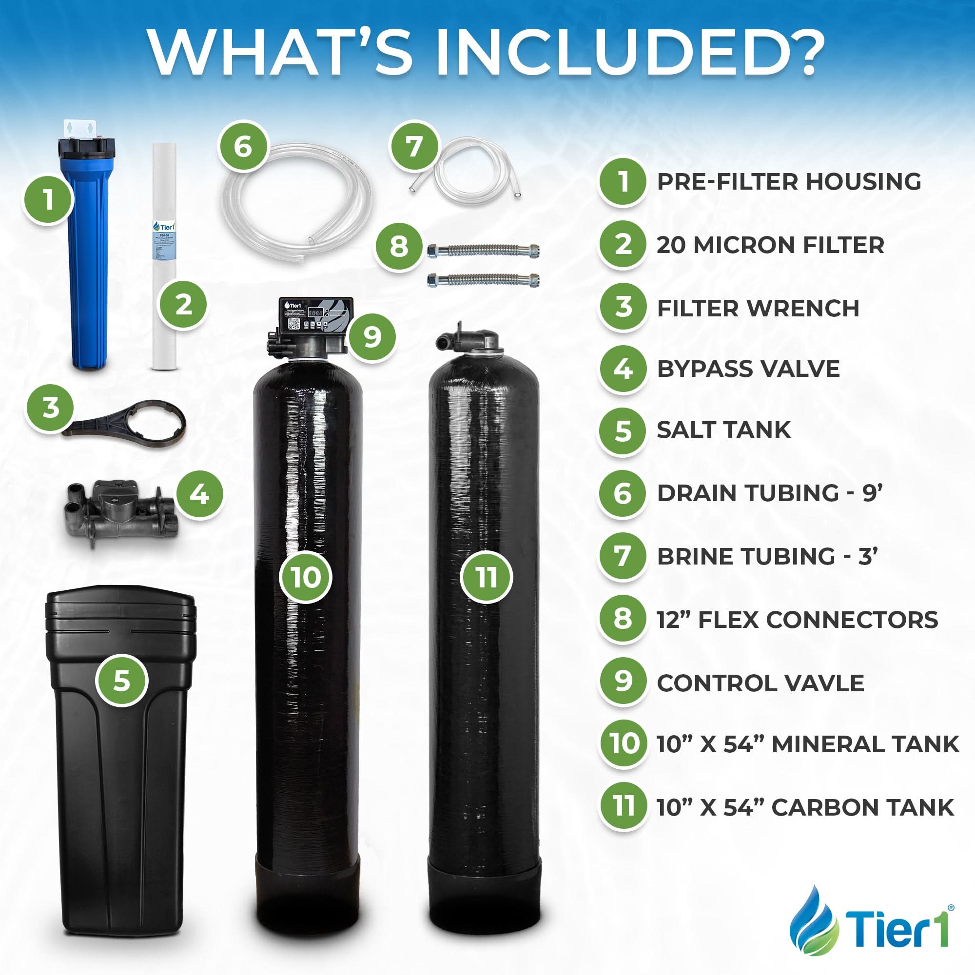 Tier1 48,000 Grain Water Softener & Chlorine Reduction Bundle - Water Softener System plus 900,000 Gallons of Clean, Fresh Water - WaterFilters.NET