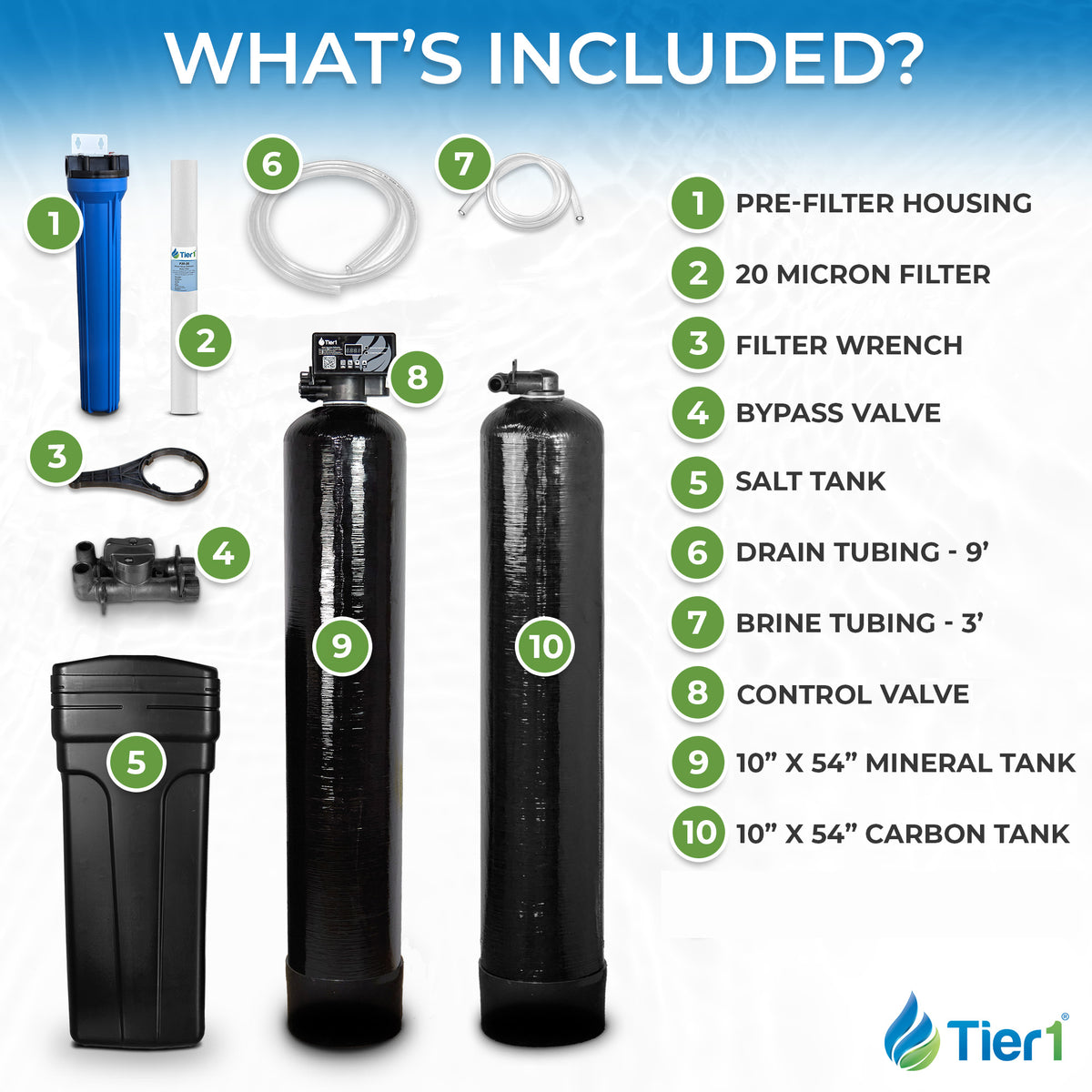 Tier1 48,000 Grain Water Softener & Chloramine Reduction Bundle - Water Softener System plus 900,000 Gallons of Enhanced Performance for Clean, Fresh Water