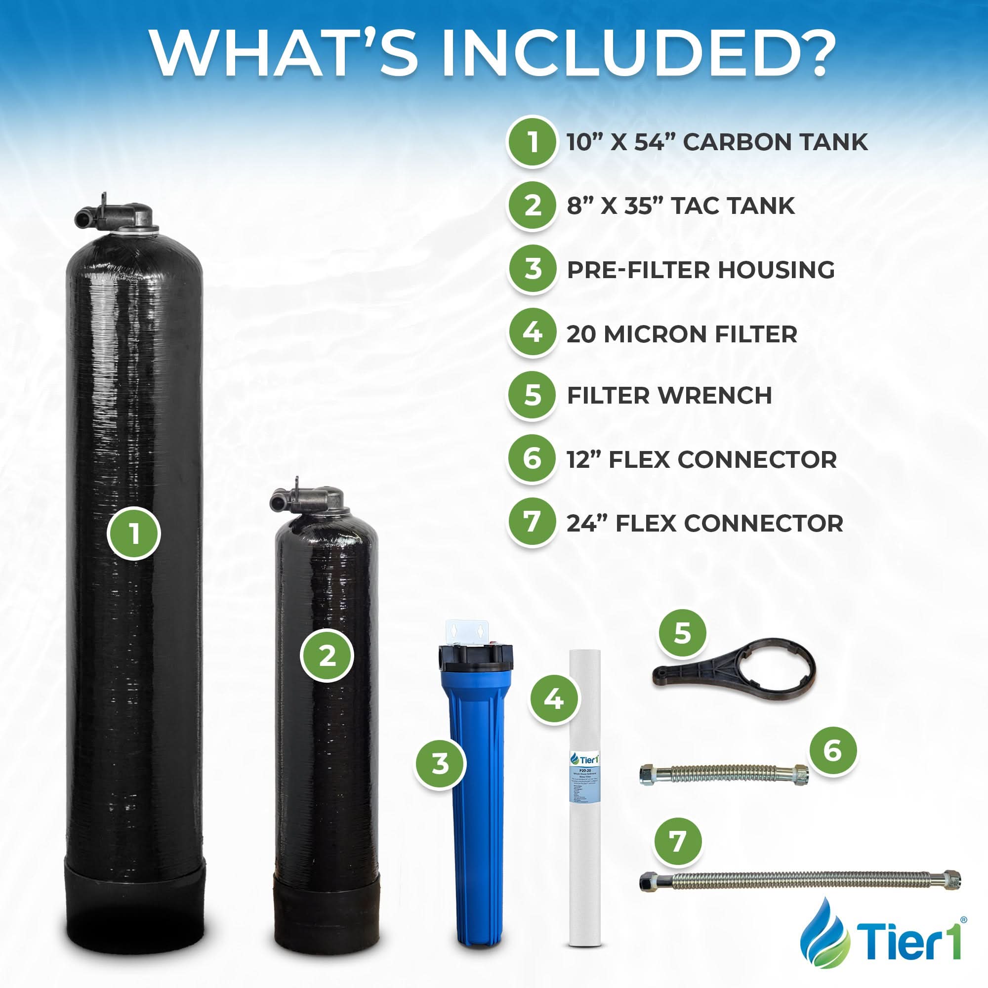 Tier1 Salt-Free Conditioner Bundle with Chloramine Filtration - TAC Scale Prevention System plus  900,000 Gallons of Enhanced Performance for Clean, Fresh Water - WaterFilters.NET