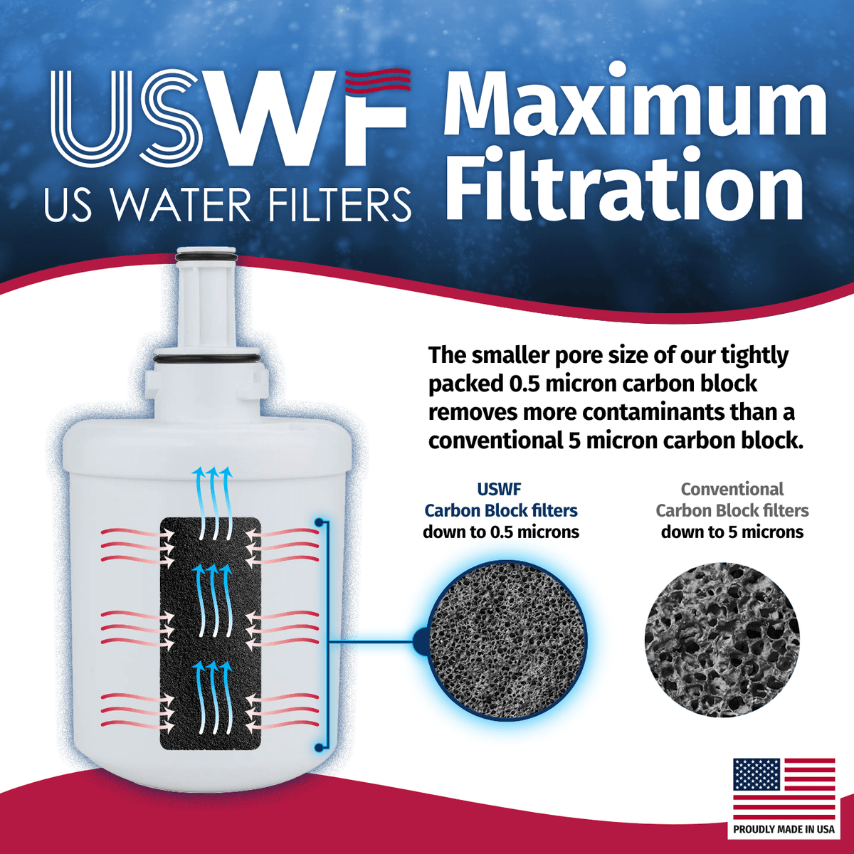 DA29-00003G Samsung Comparable Refrigerator Water Filter Replacement By USWF - WaterFilters.NET
