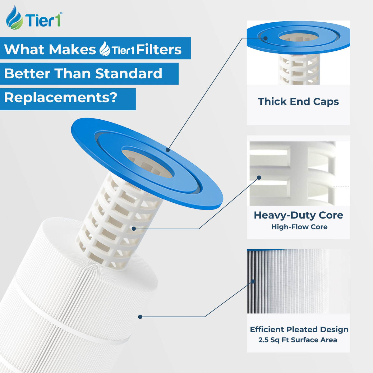 TIER1-PAS-1131-2PK