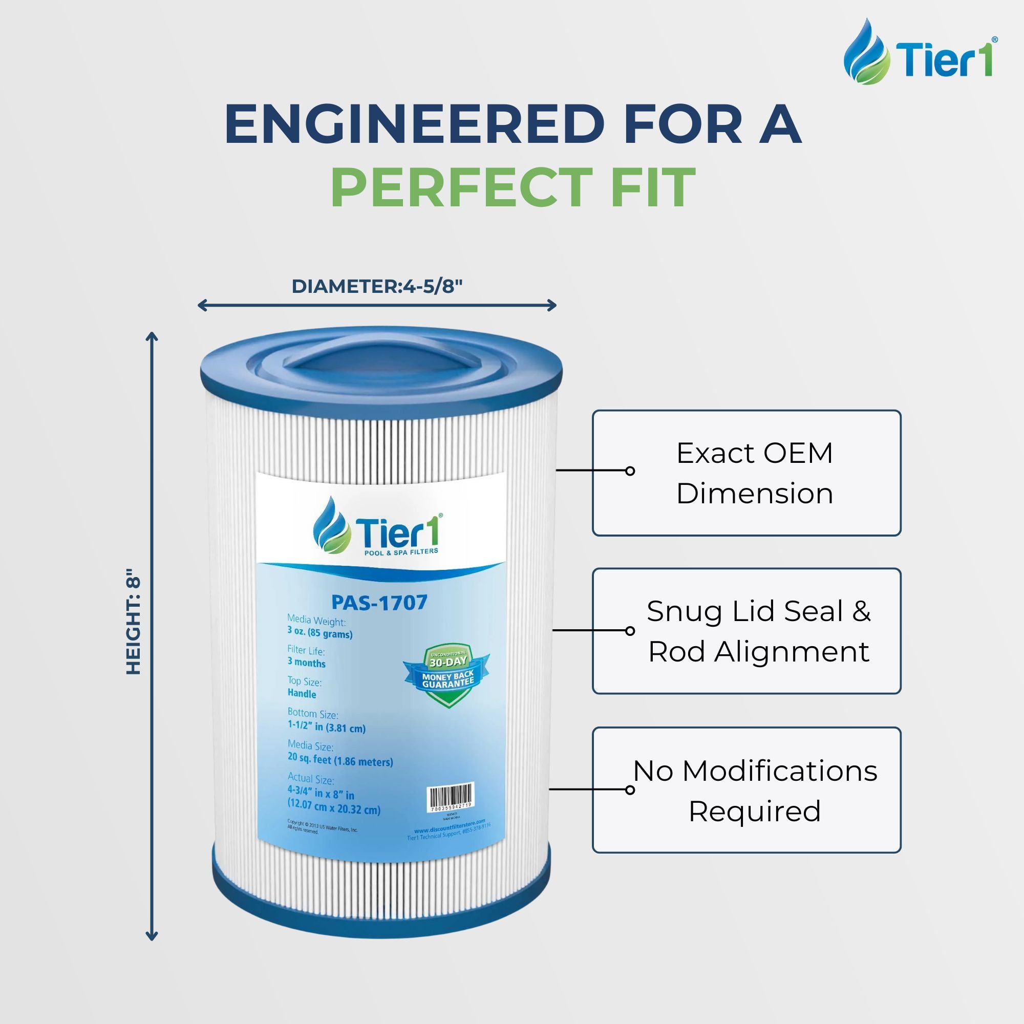 PLEATCO-PSANT20P3 Comparable Replacement filter Cartridge by Tier1