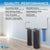 Tier1 Salt-Free Conditioner Bundle with Chlorine Filtration - TAC Scale Prevention System plus 600,000 Gallons of Clean, Fresh Water - WaterFilters.NET