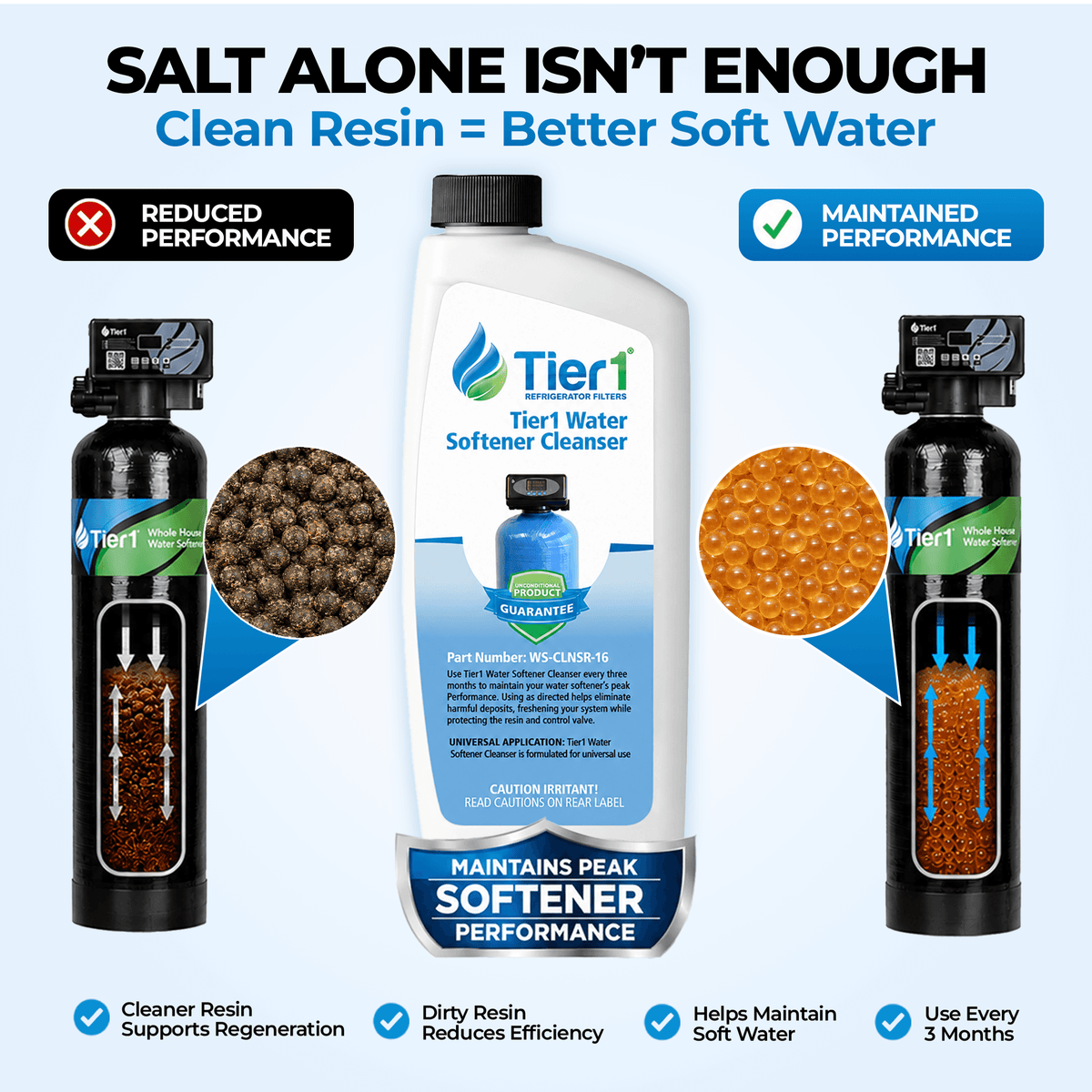 WS-CLNSR-16 Water Softener Resin Cleanser By Tier1