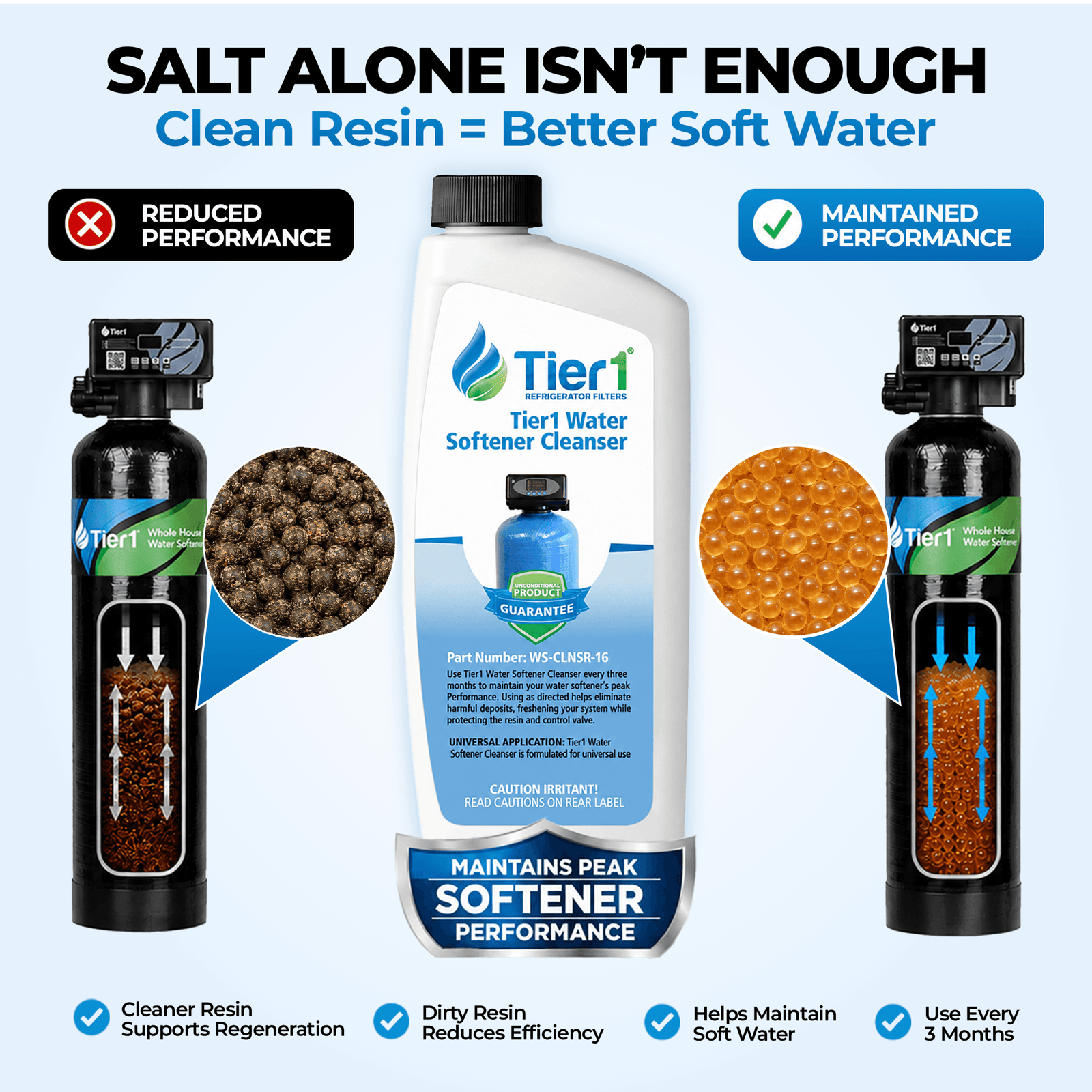 WS-CLNSR-16 Water Softener Resin Cleanser By Tier1