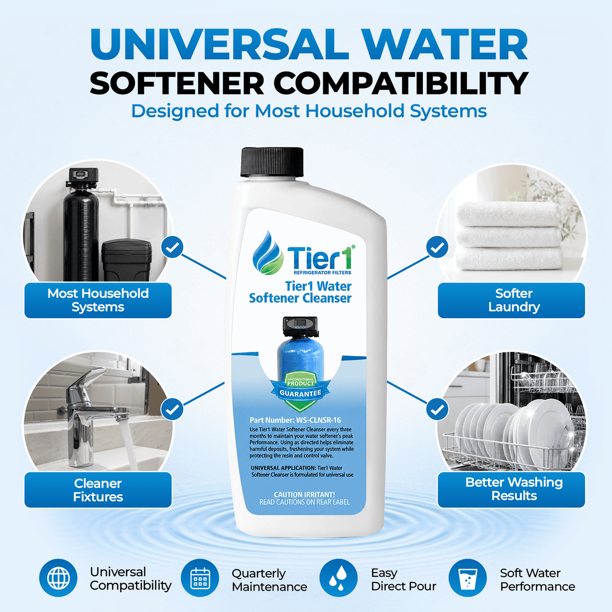 WS-CLNSR-16 Water Softener Resin Cleanser By Tier1