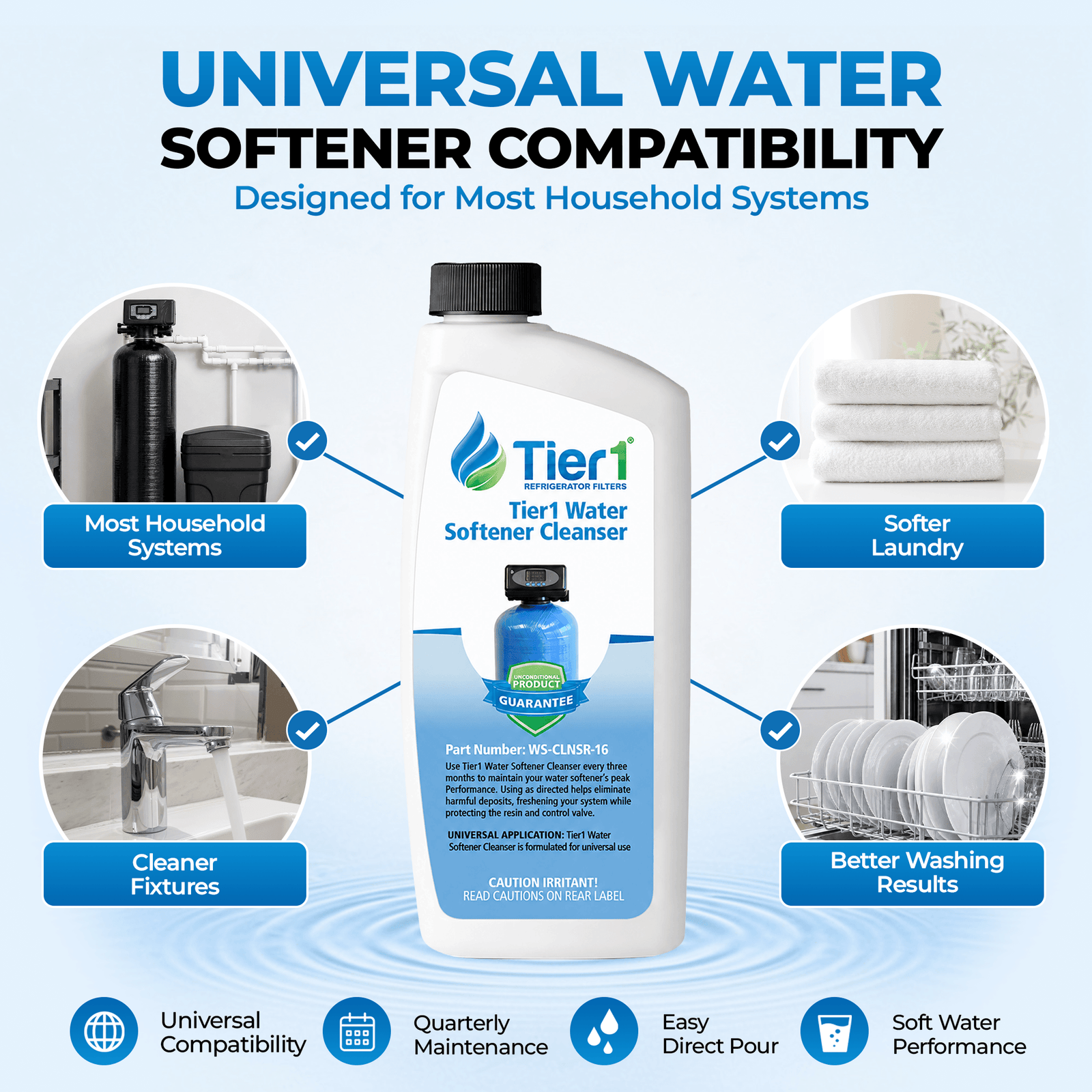 WS-CLNSR-16 Water Softener Resin Cleanser By Tier1