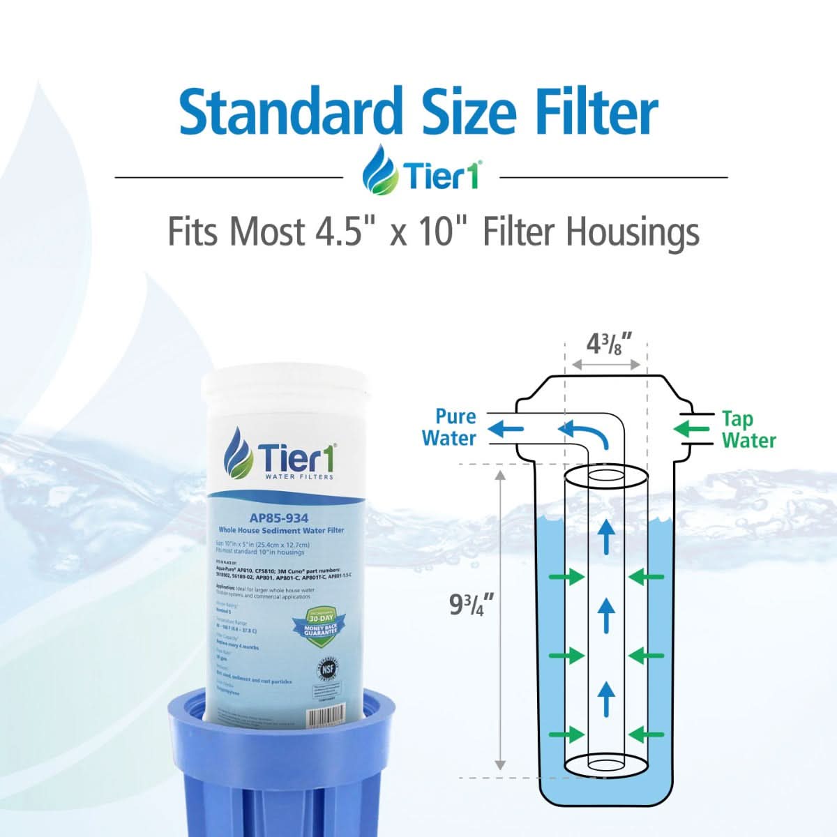 10 X 4.5 Spun Wound Polypropylene Replacement Filter by Tier1 (5 micron) - WaterFilters.NET