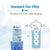 10 X 4.5 Spun Wound Polypropylene Replacement Filter by Tier1 (5 micron) - WaterFilters.NET