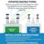 Aqua-Fresh WF425 Refrigerator Water Filter Replacement for WF3CB - WaterFilters.NET