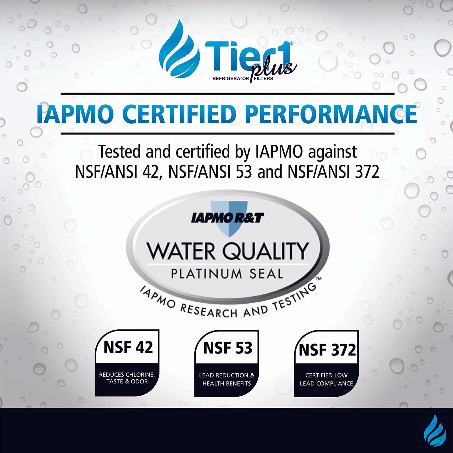 Tier1 Plus EveryDrop EDR5RXD1 Whirlpool 4396508/4396510 Comparable Lead And Mercury Reducing Refrigerator Water Filter - WaterFilters.NET