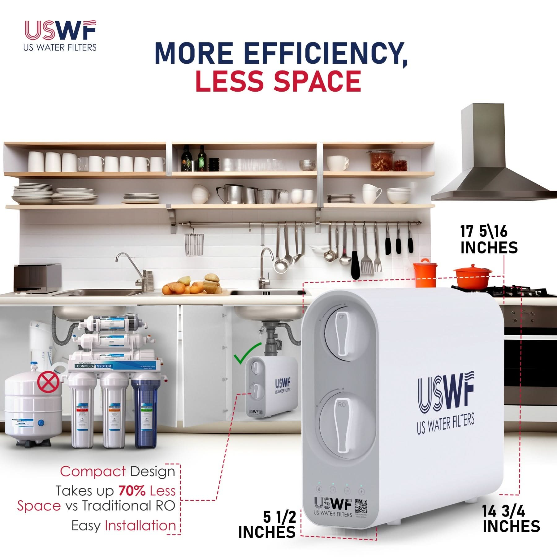 USWF 600GPD Tankless Undersink RO System