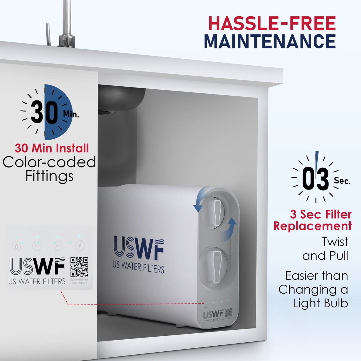 USWF 600GPD Tankless Undersink RO System - WaterFilters.NET
