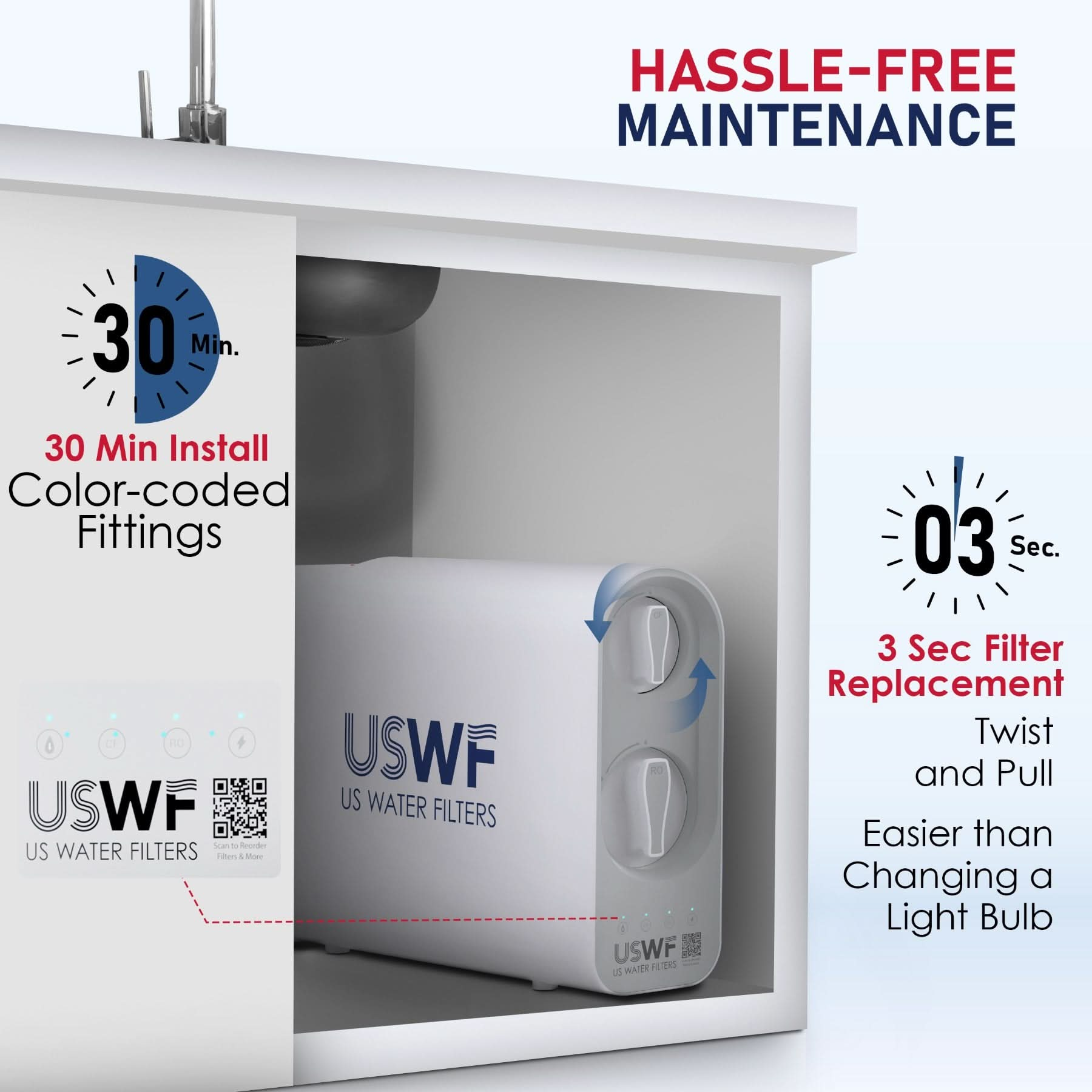 USWF 600GPD Tankless Undersink RO System