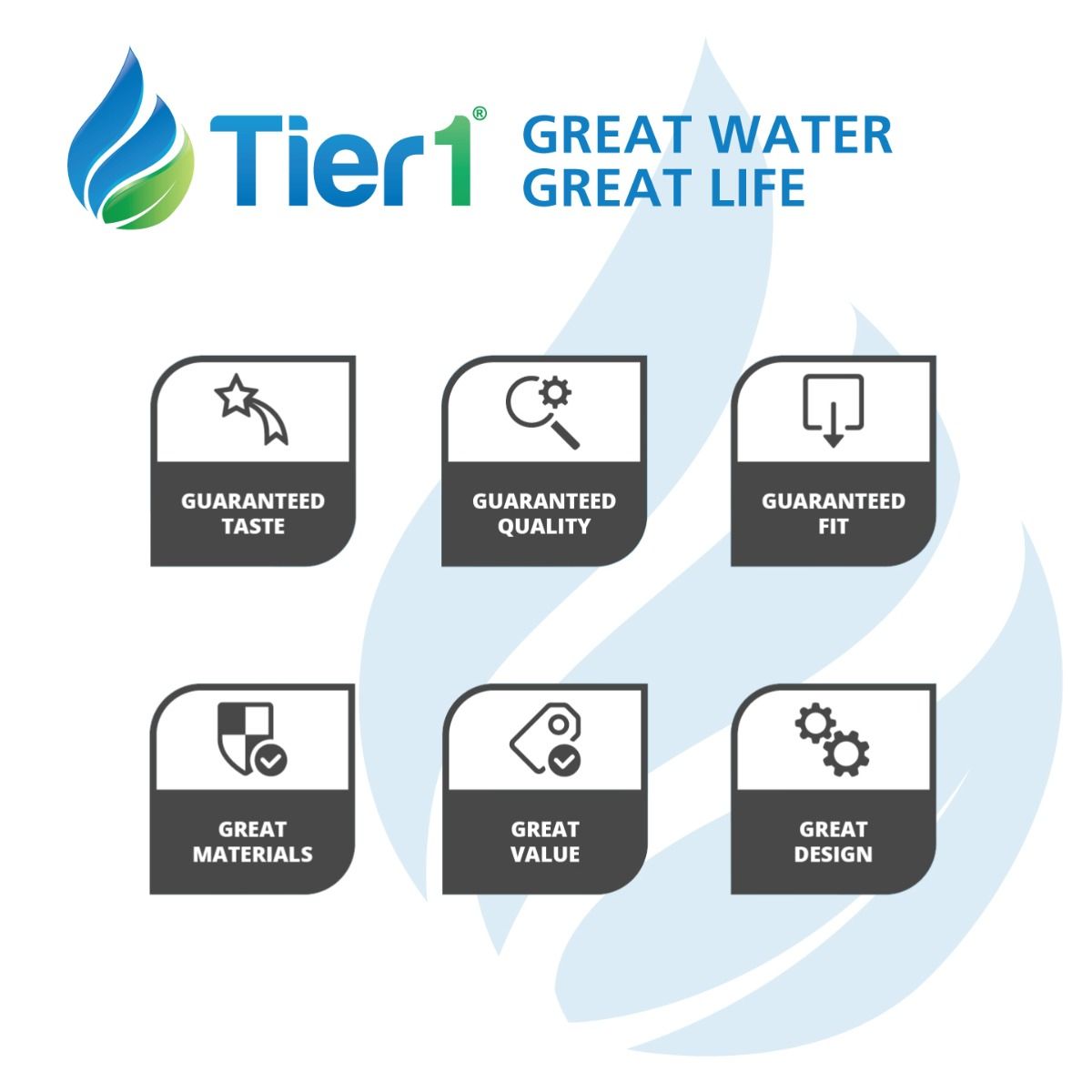 Tier1 Whole House 10 GPM Catalytic Hard Water Conditioner