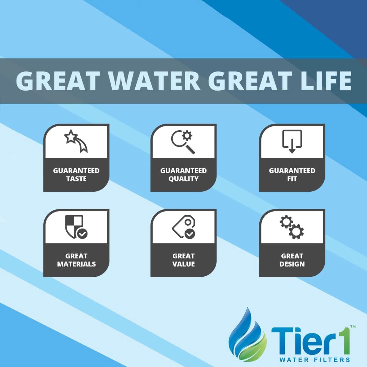 Tier1 Whirlpool 8171413/8171414 Refrigerator Water Filter Replacement Comparable - WaterFilters.NET